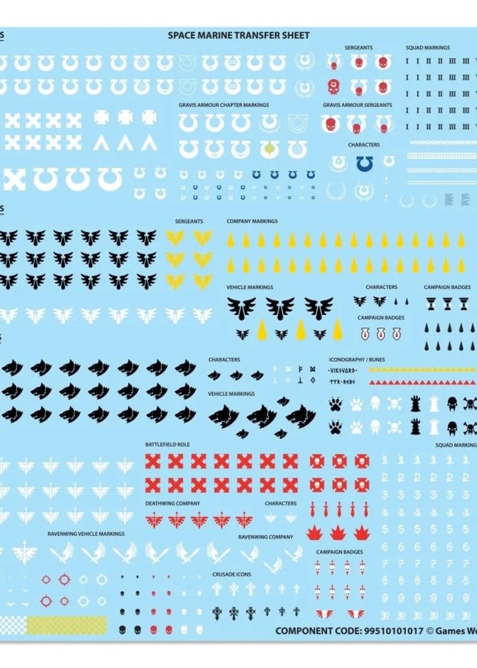 Warhammer WARHAMMER 40000 COMMAND EDITION (ENG)