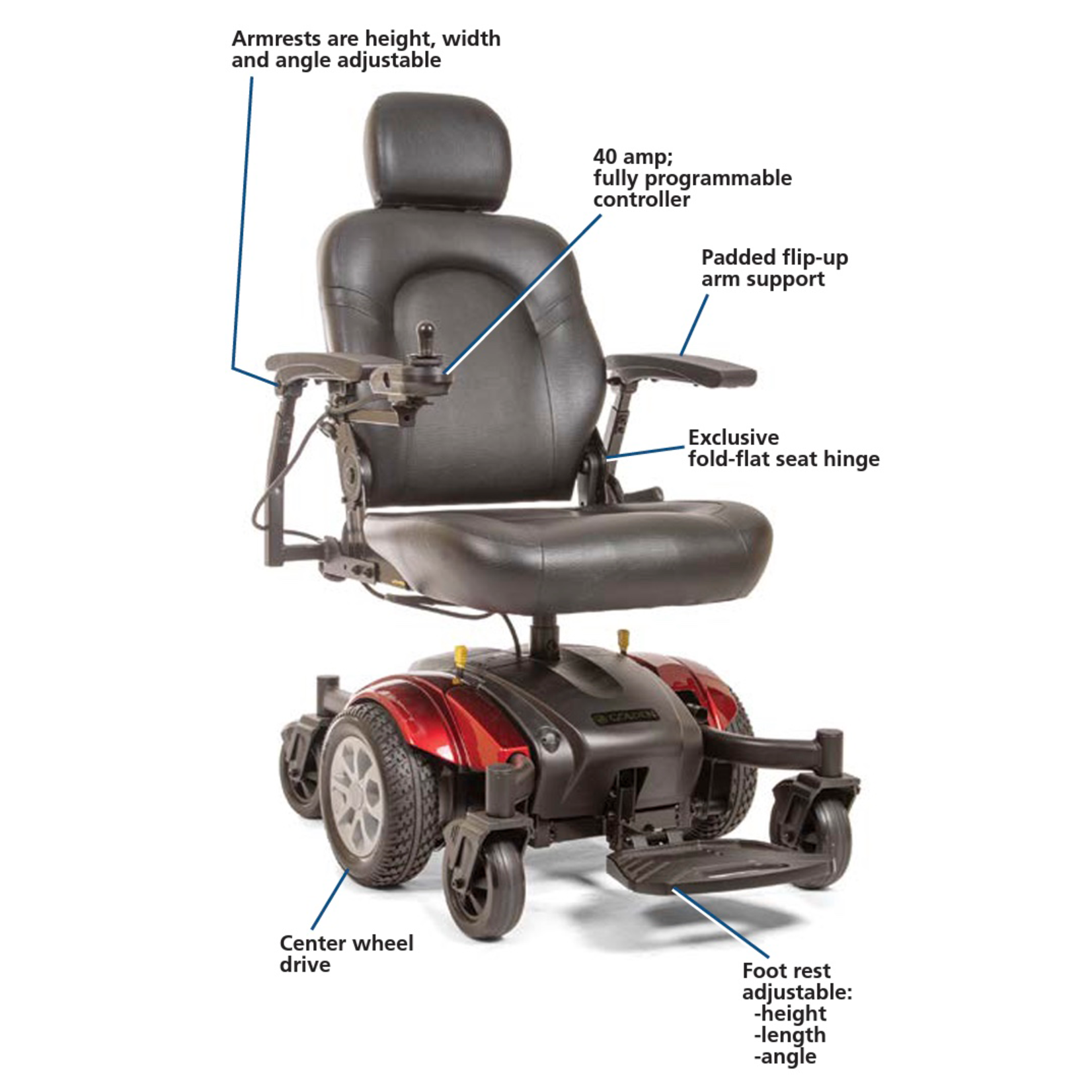 Golden Compass Sport Power Chair