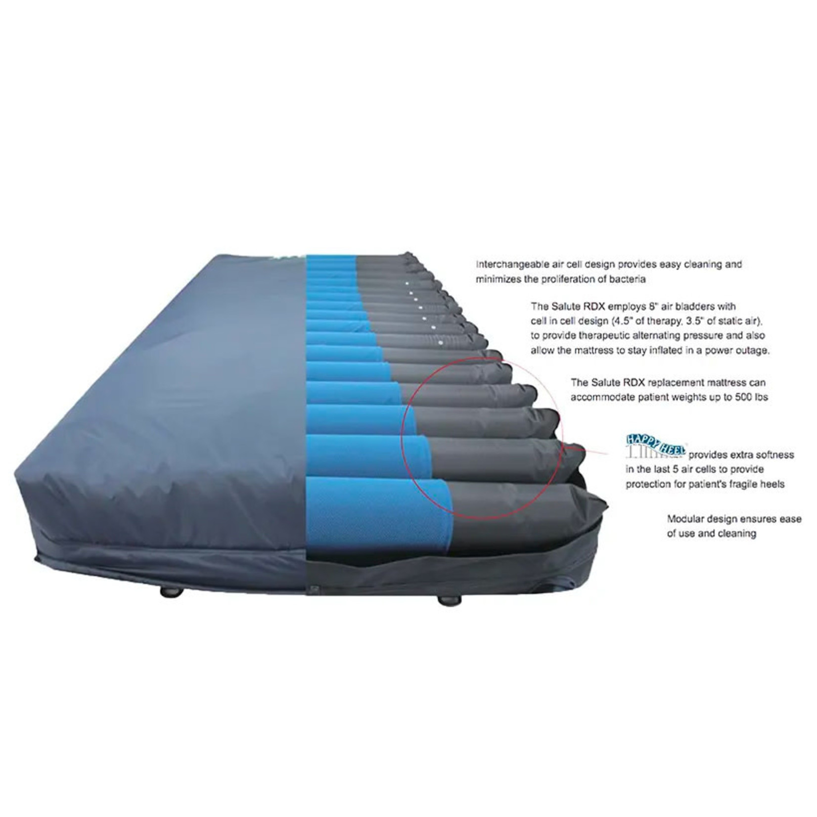 Prius Salute RDX Mattress System