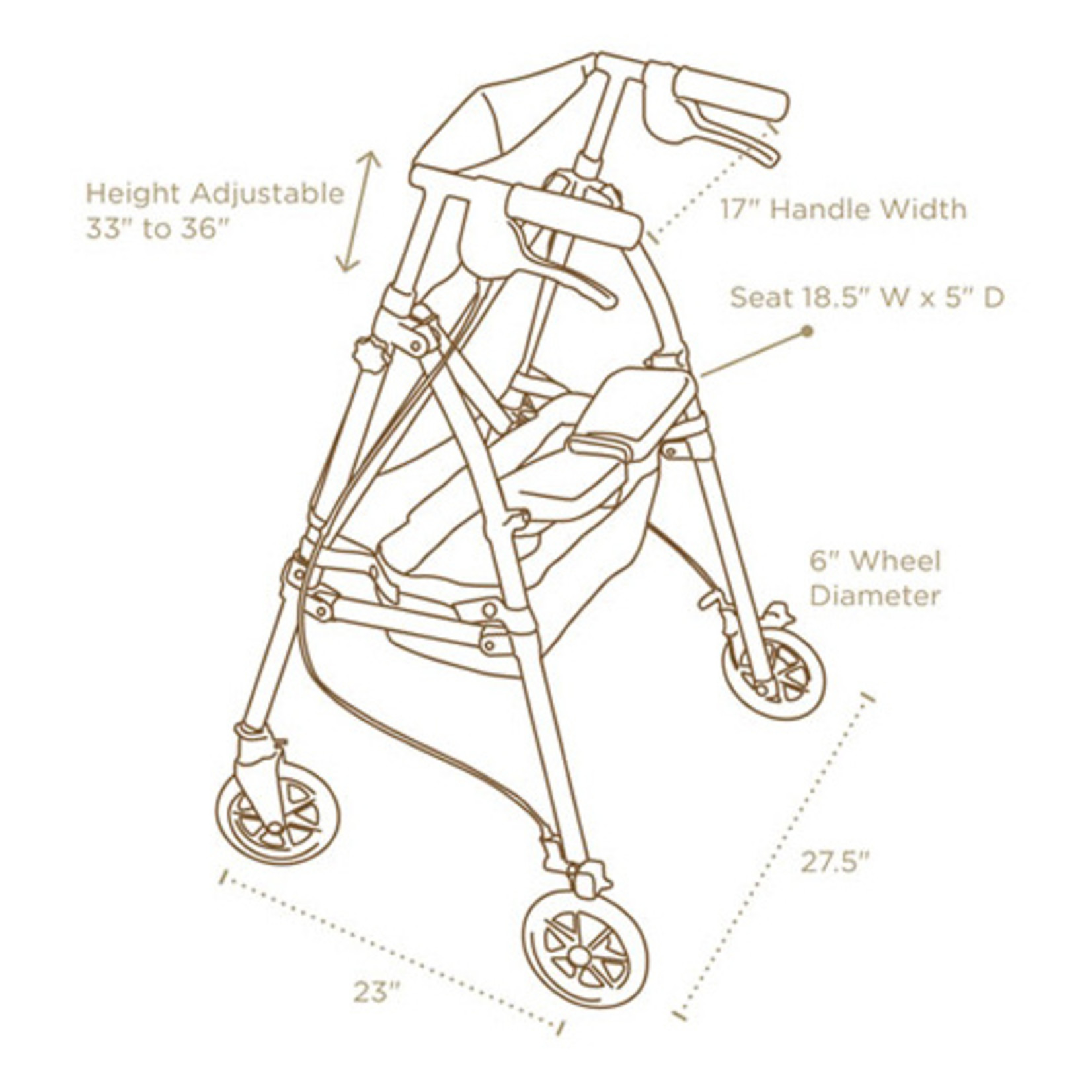 Signature Life Elite Travel Rollator