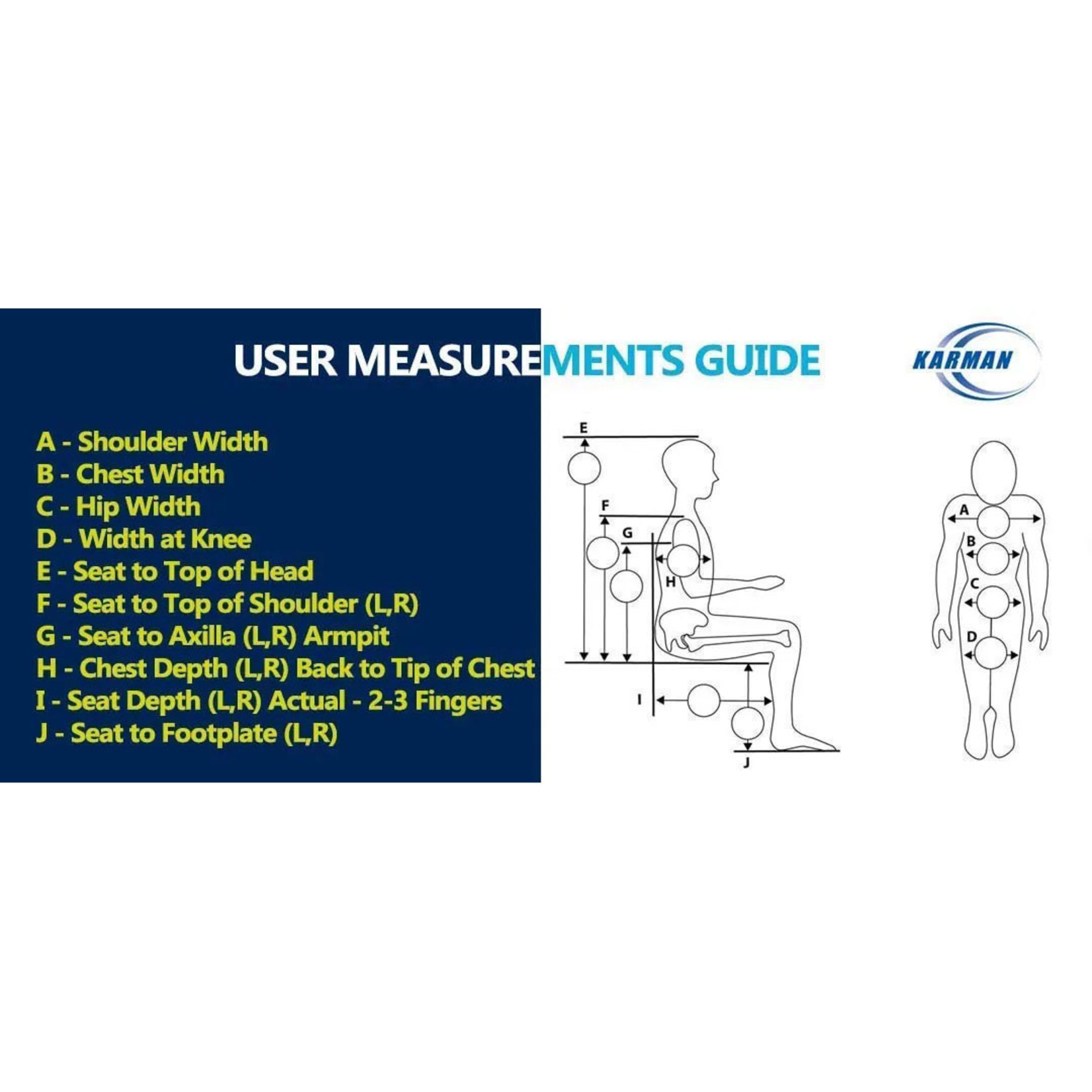 Wheelchair Dimensions - A Complete Wheelchair Size Guide