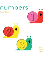 Chronicles ThinkTouchLearn: Numbers