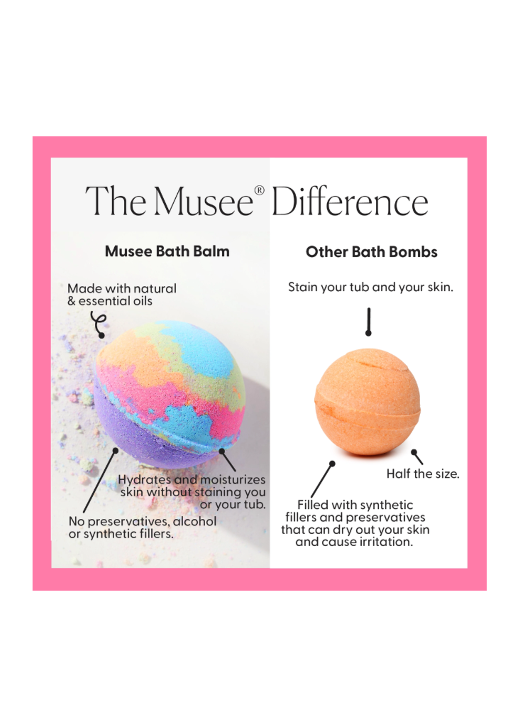 Musee Daisy Bath Balm