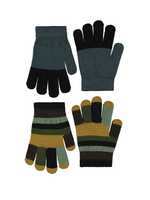 Kei Gloves