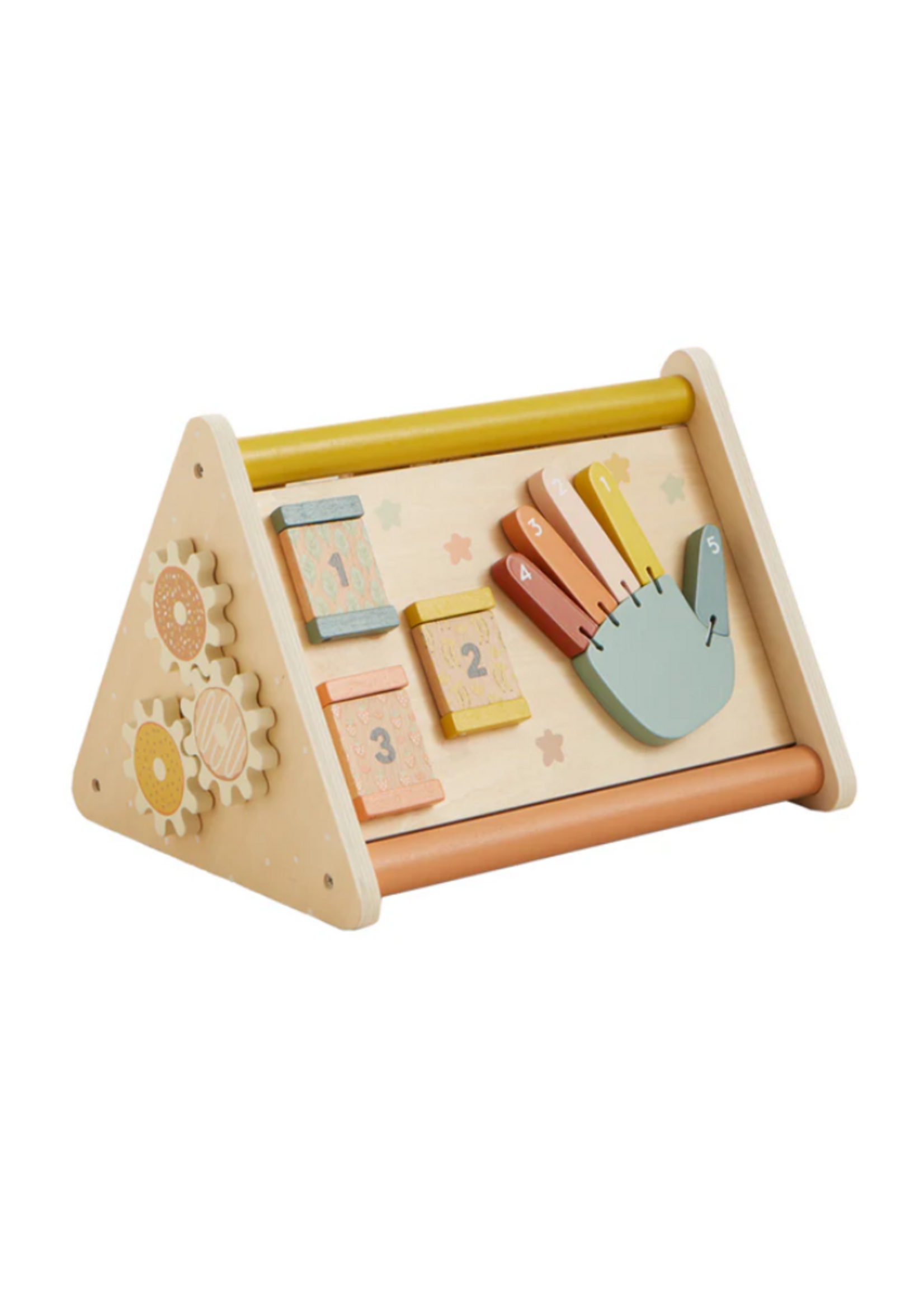 Wonder & Wise Activity Triangle