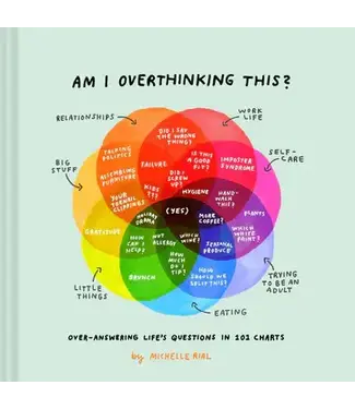 Chronicle Books Am I Overthinking This?
