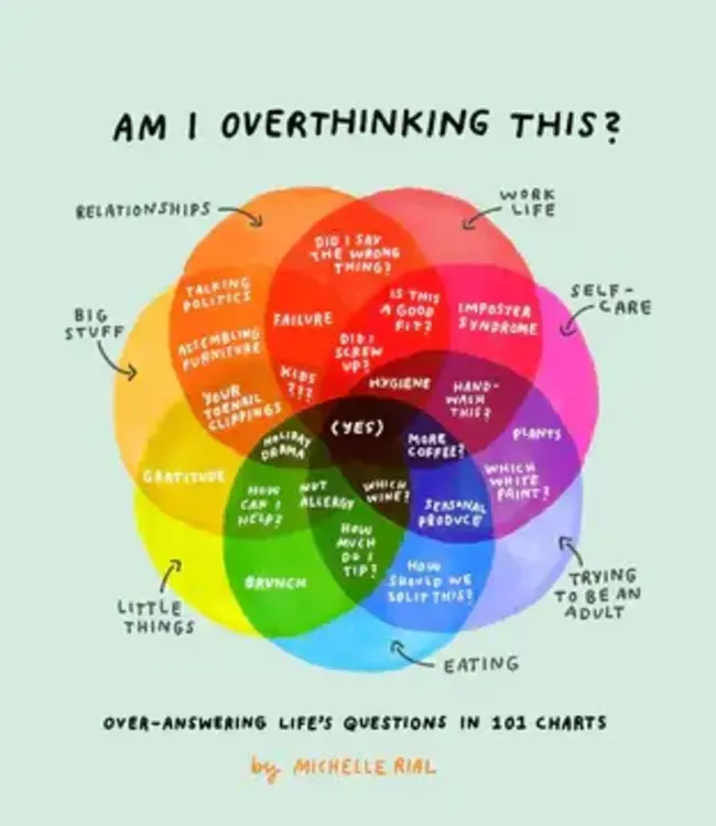 Am I Overthinking This? Book