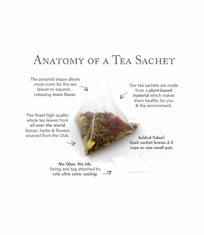 Fluer Nuevo Elderberry Currant Tea