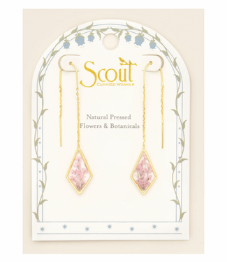 Pressed Flower Thread Earings - Pink Lace