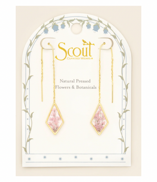 Pressed Flower Thread Earings - Pink Lace