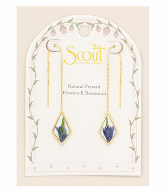 Pressed Flower Thread Earings - Purple Cornflower