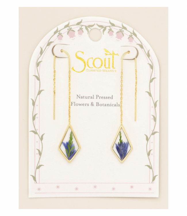 Pressed Flower Thread Earings - Purple Cornflower