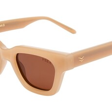 I-SEA Banks I-SEA Banks