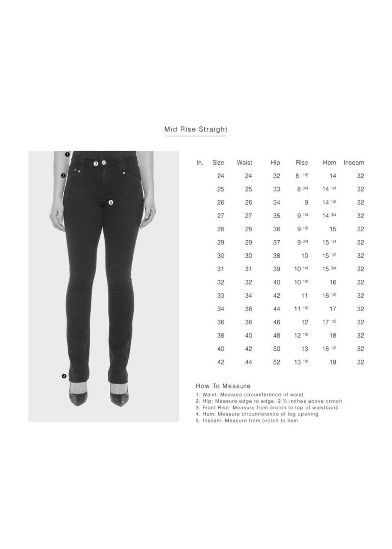 Lola Jeans Kristine - Mid-Rise Straight Jeans - Rugged Black