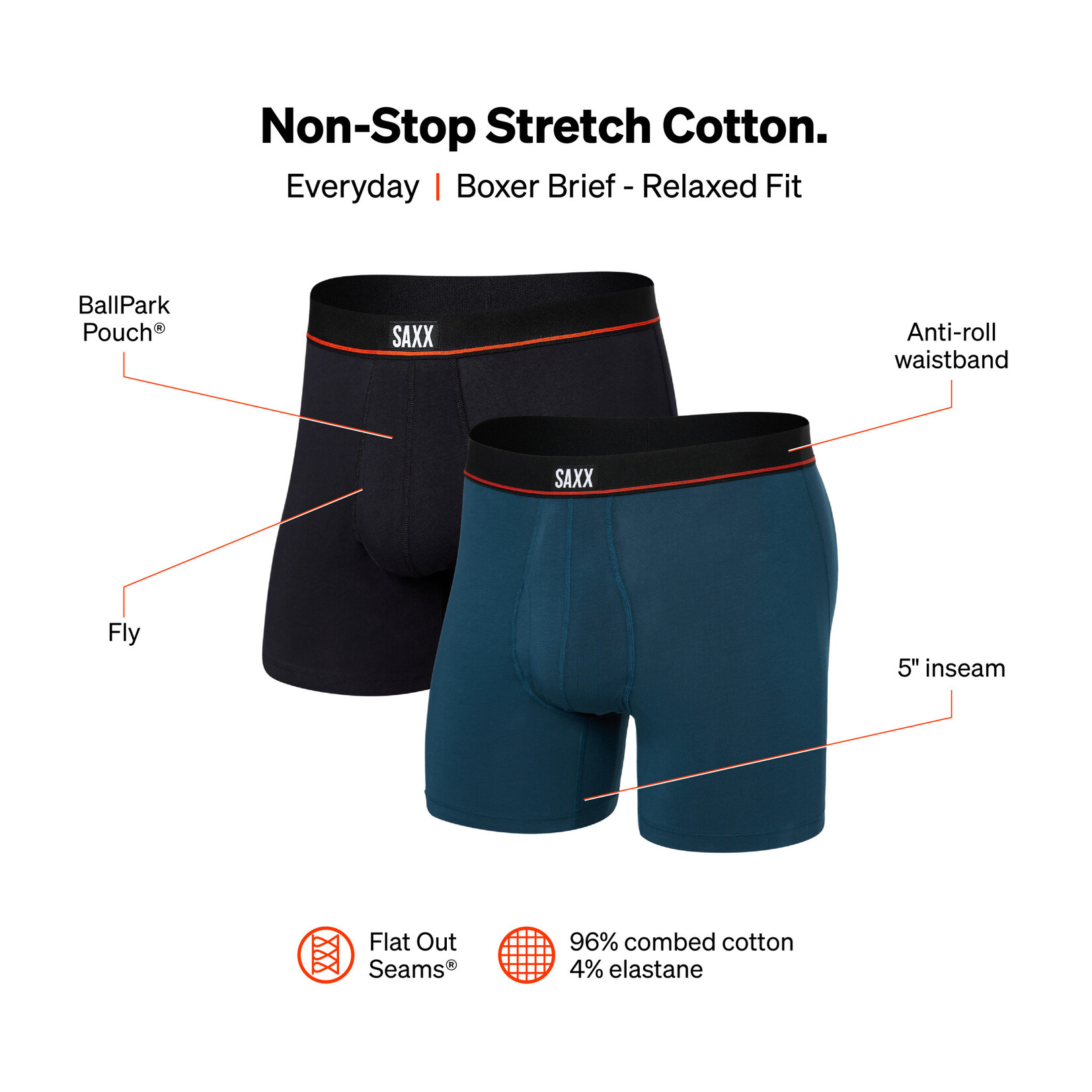 SAXX 2 PACK NON-STOP STRETCH COTTON | Hurricane / Black