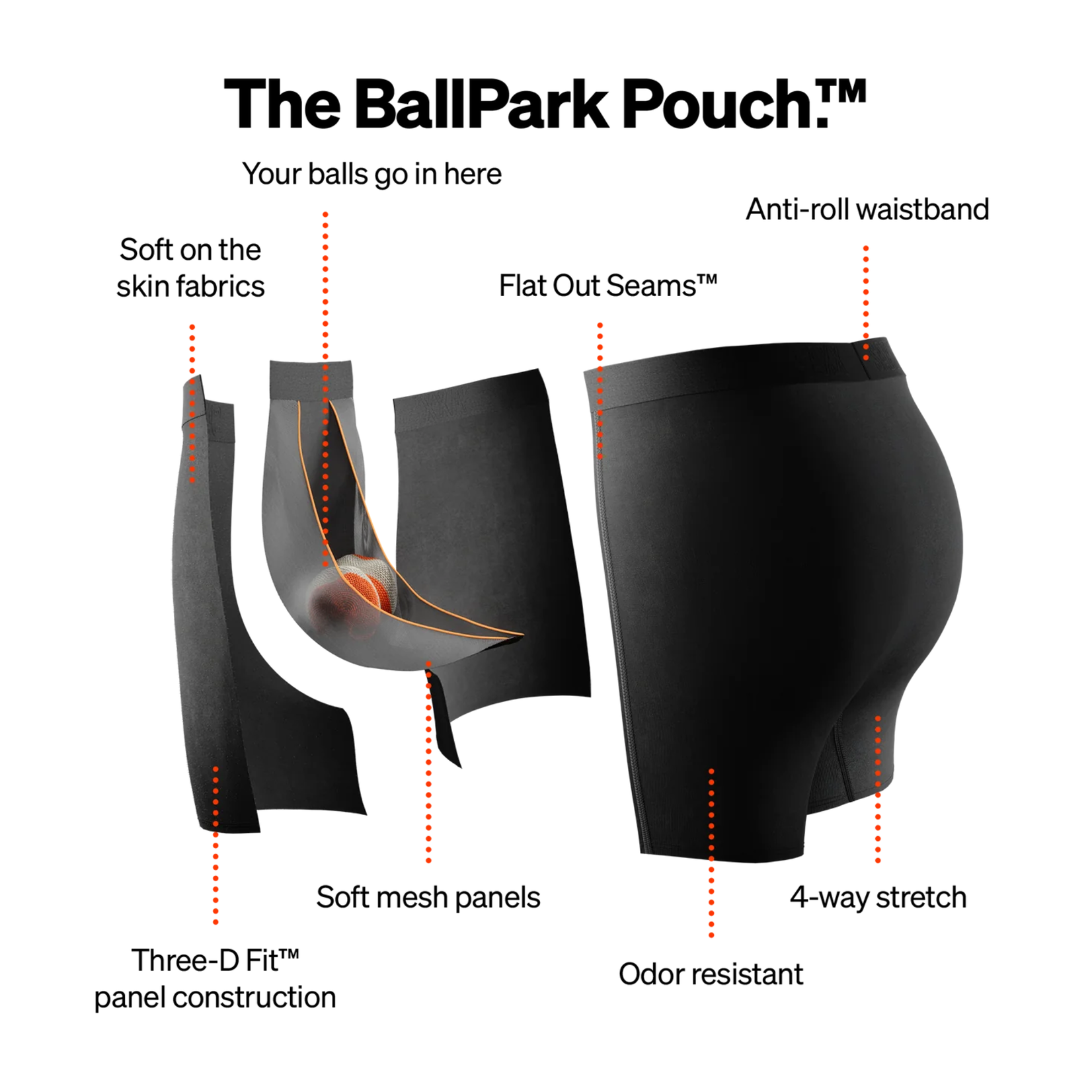 SAXX 2 PACK NON-STOP STRETCH COTTON | Hurricane / Black