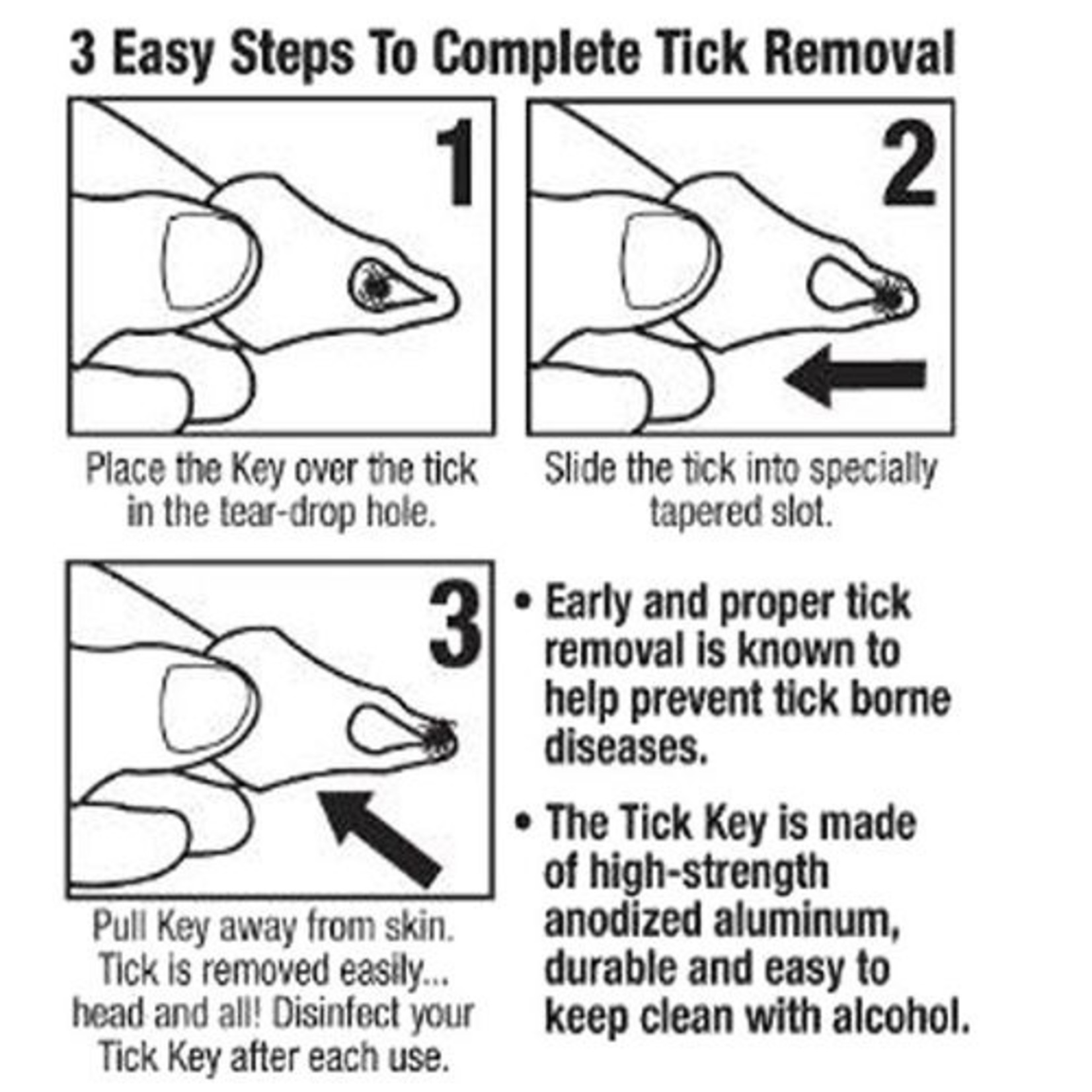 Tick Key Products Tick Key