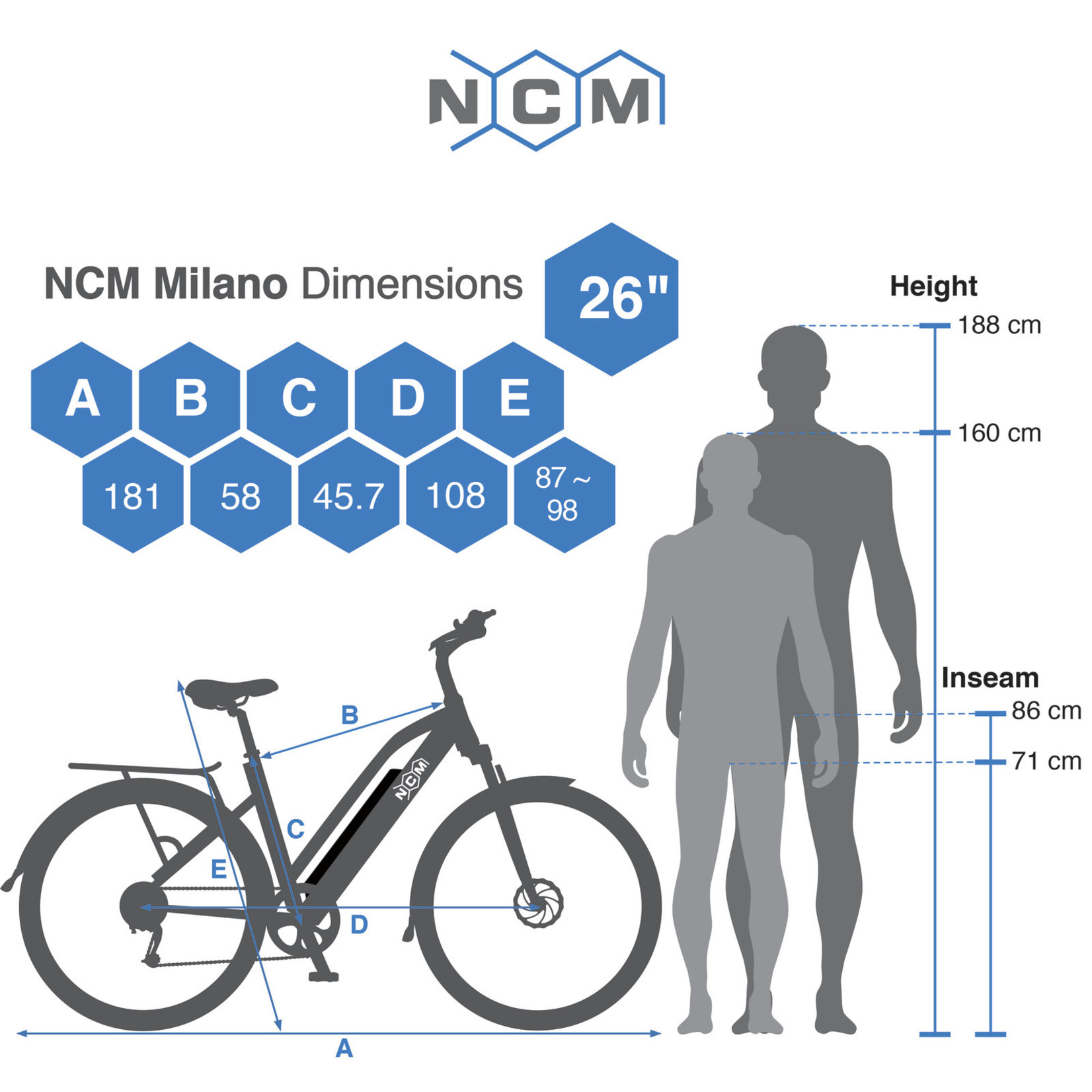 NCM NCM Milano Plus Trekking Electric Bike