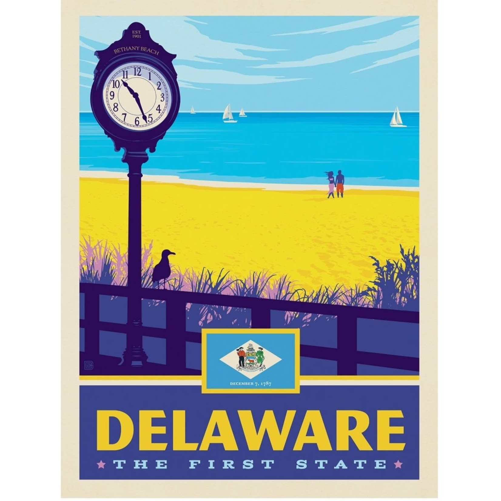 Posters Delaware State Pride 11x14