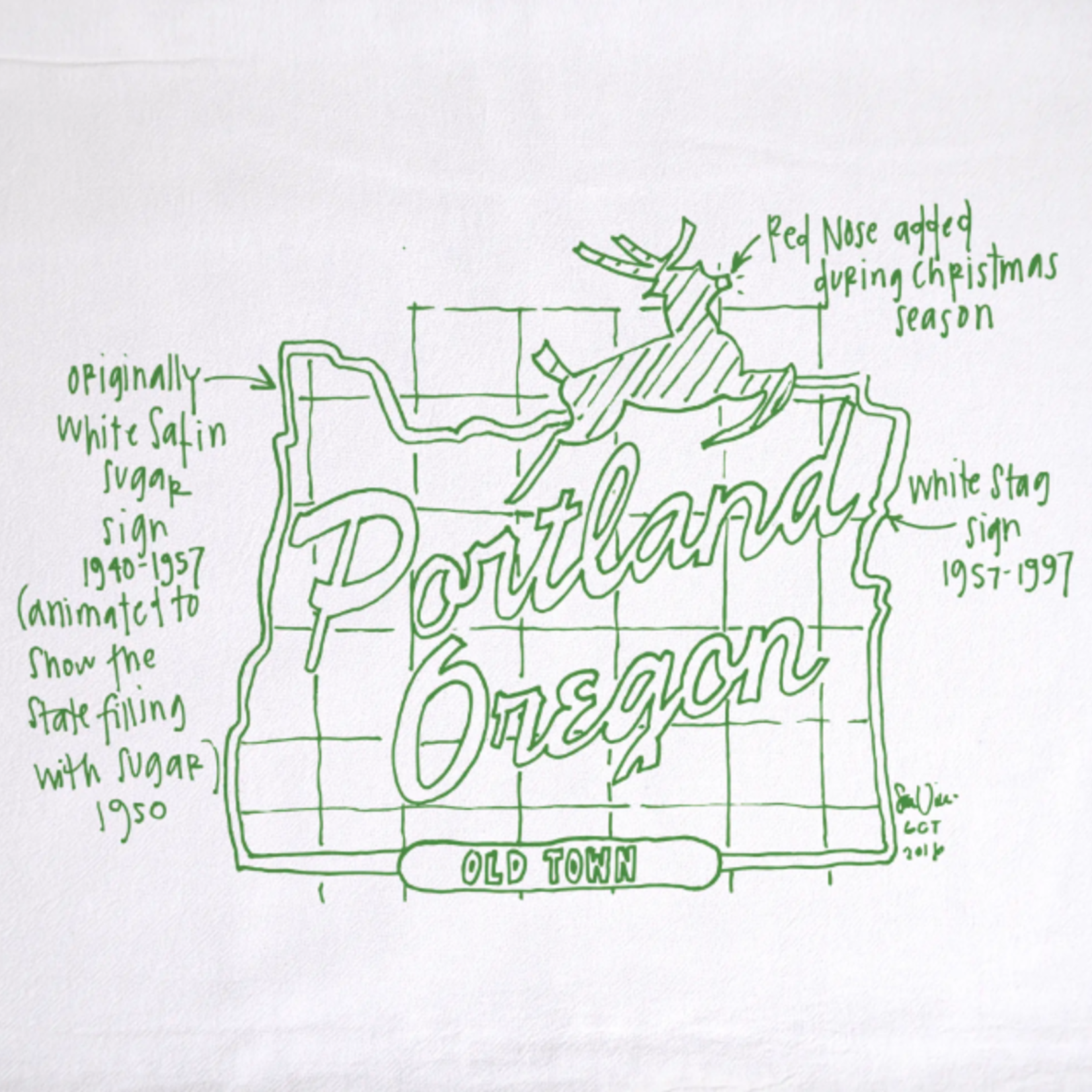 Tea Towels Portland Sketch Sign Tea Towel