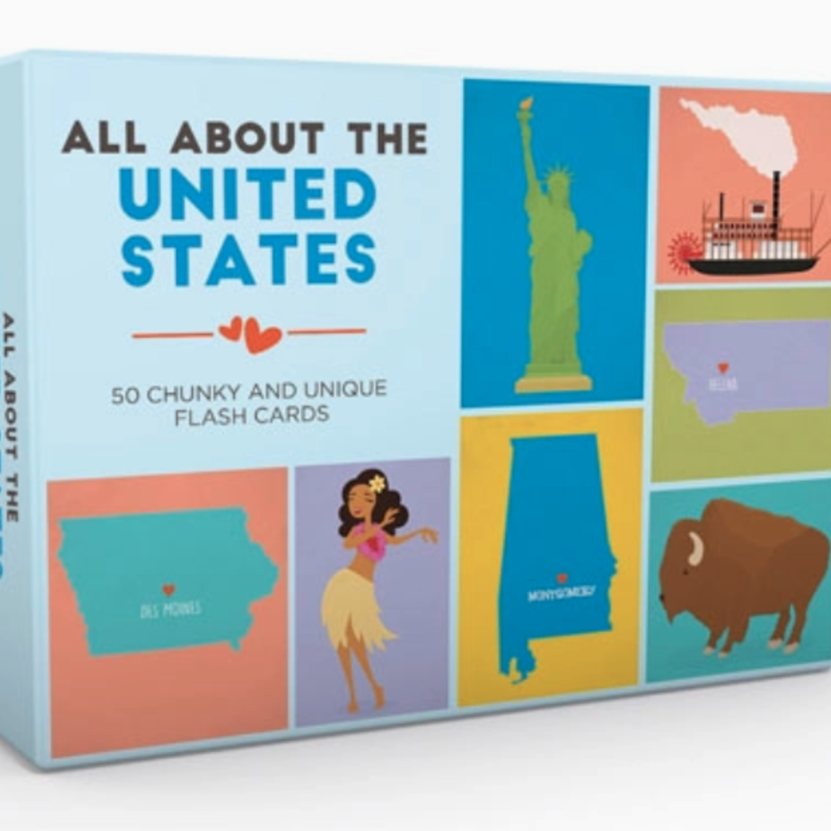 Flashcards All About The United States Flashcards
