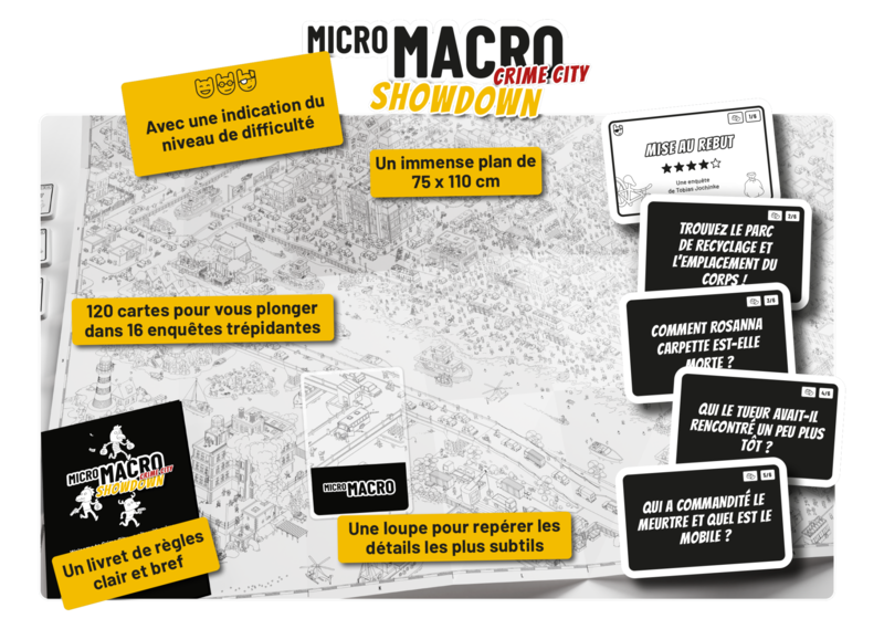 Edition Spielwiese Micro Macro - Showdown (FR)