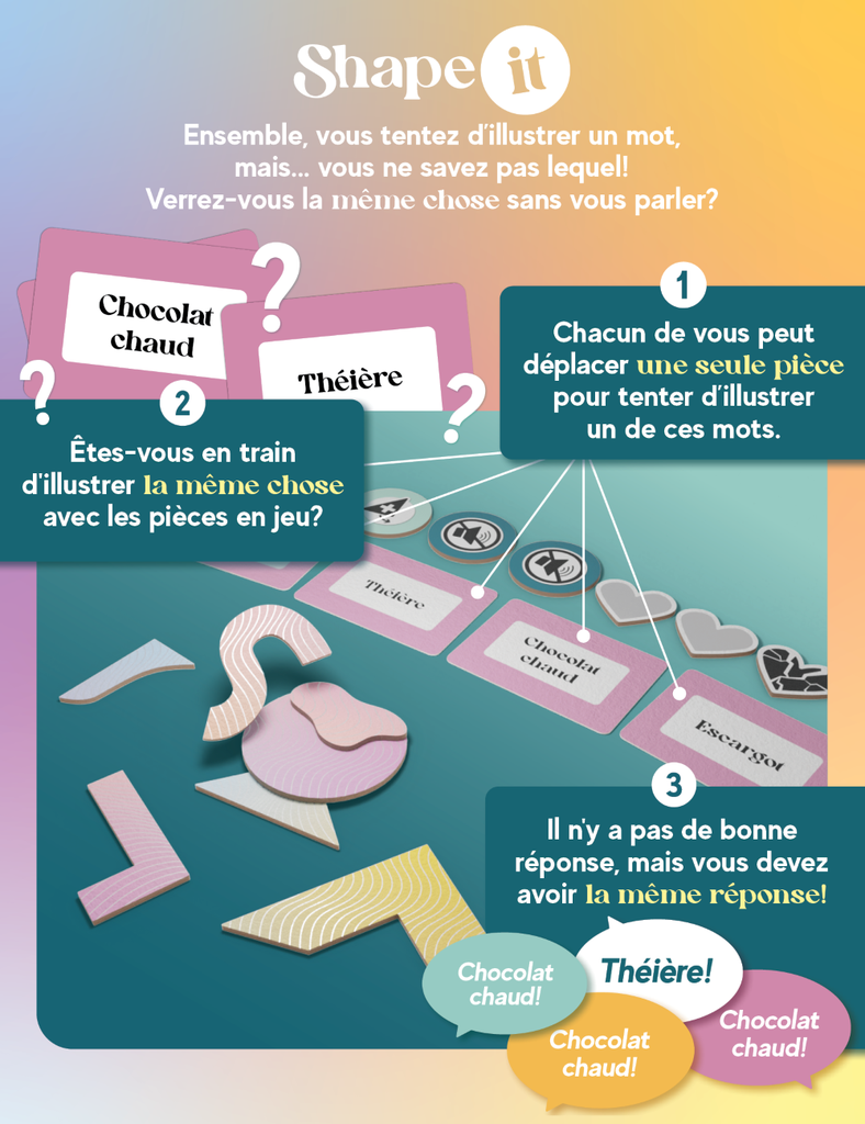 Gigamic Shape It (FR)