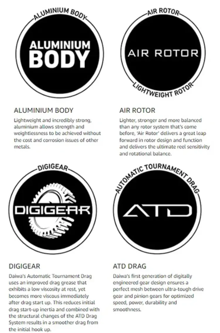 Daiwa Daiwa BG5000 Spinning Reel