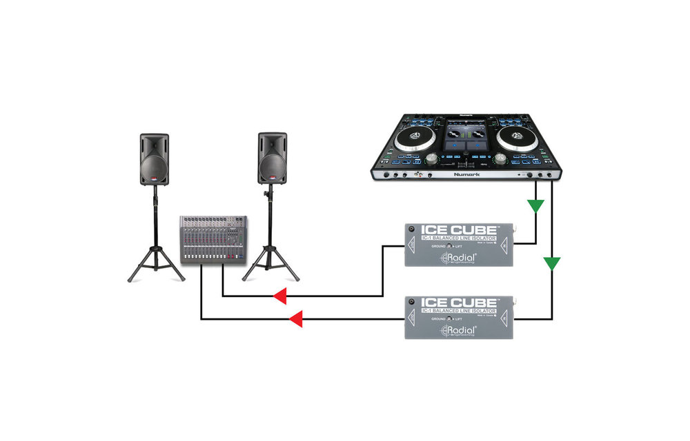 Radial IceCube balanced line isolator