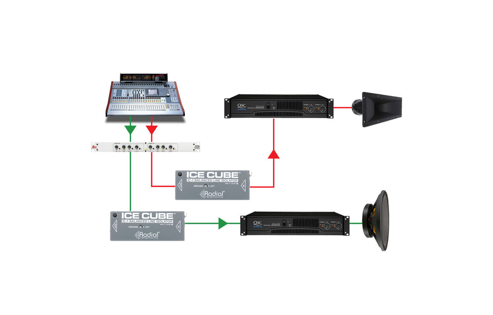 Radial IceCube balanced line isolator