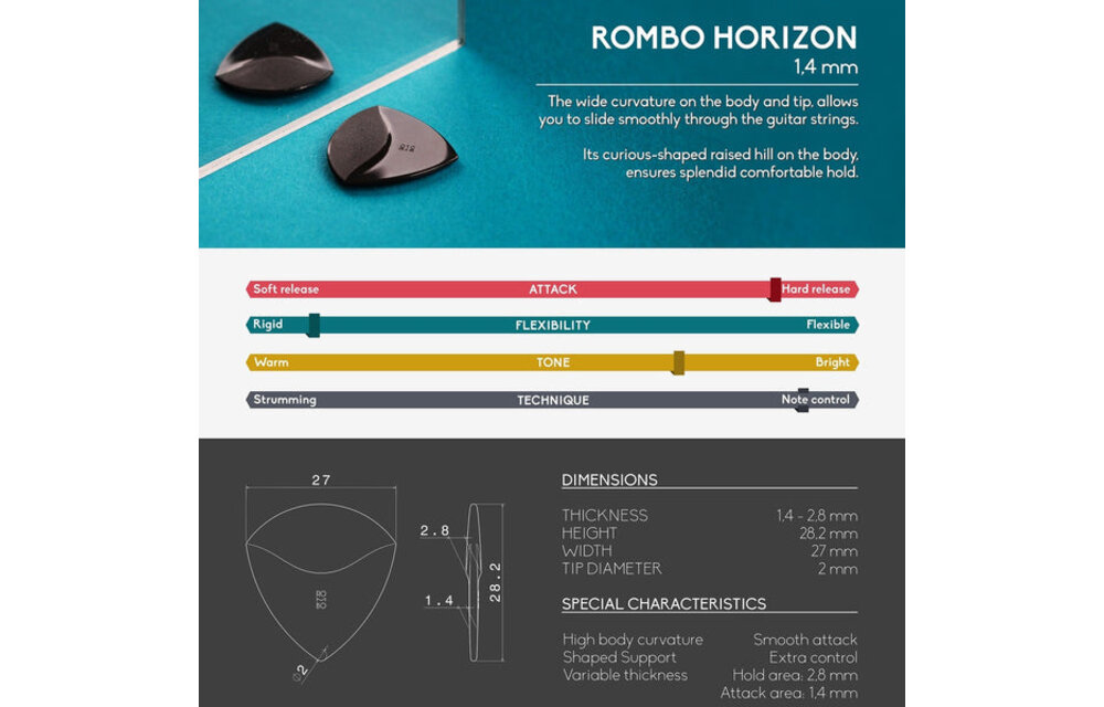 Rombo - Guitar pick set Rombo Horizon (4) - 1,25 MM
