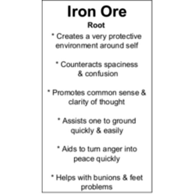 Iron Ore Cards - Box of 100