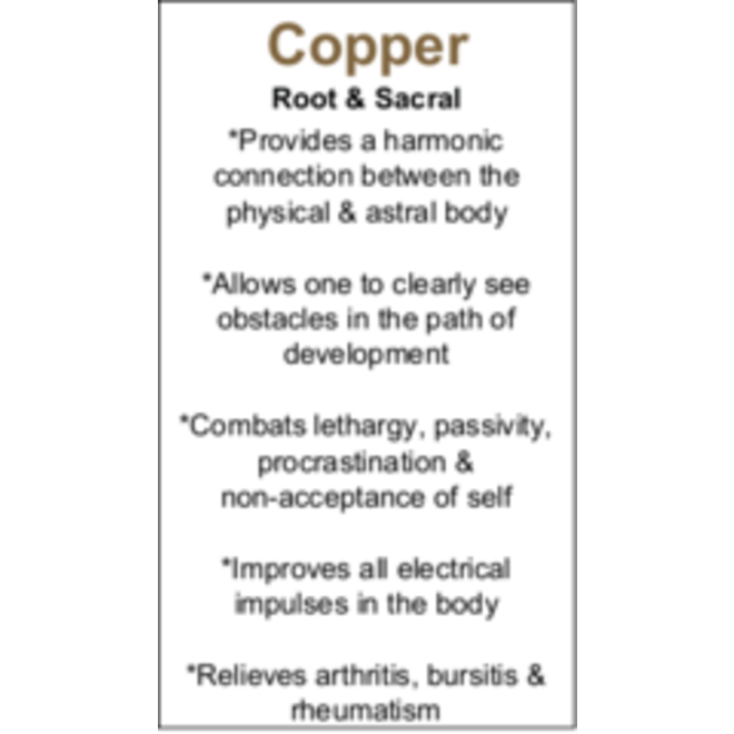 Copper Cards - Box of 100