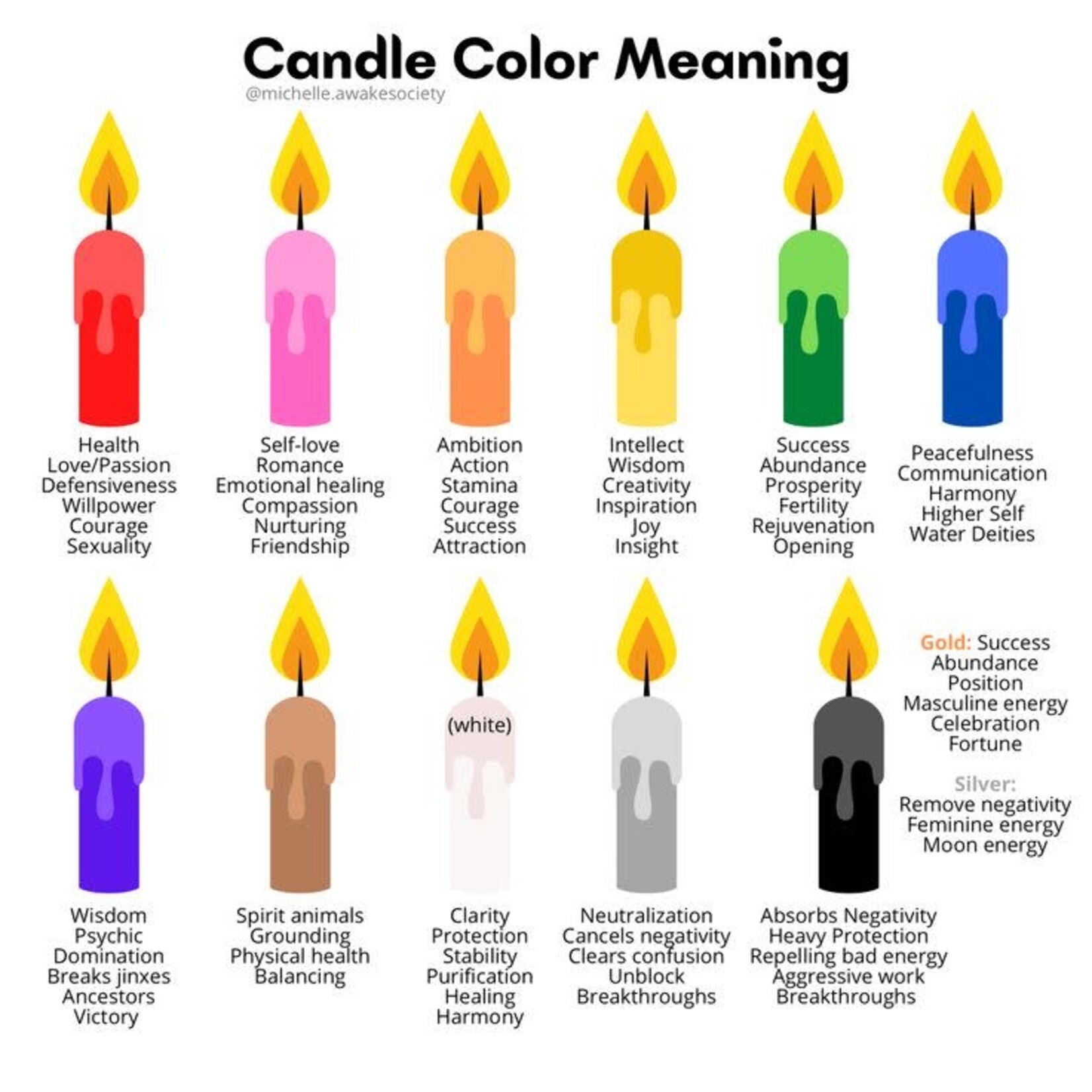 Jande Tall Taper Candles, 12" - Other Colors:
