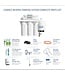 48930 Apec Water ROES-100 Reverse Osmosis Filtration System