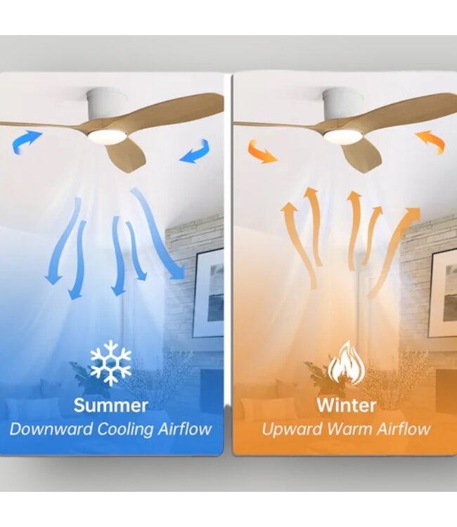 49978 Modern Caramel 3-Blade Ceiling Fan 52"