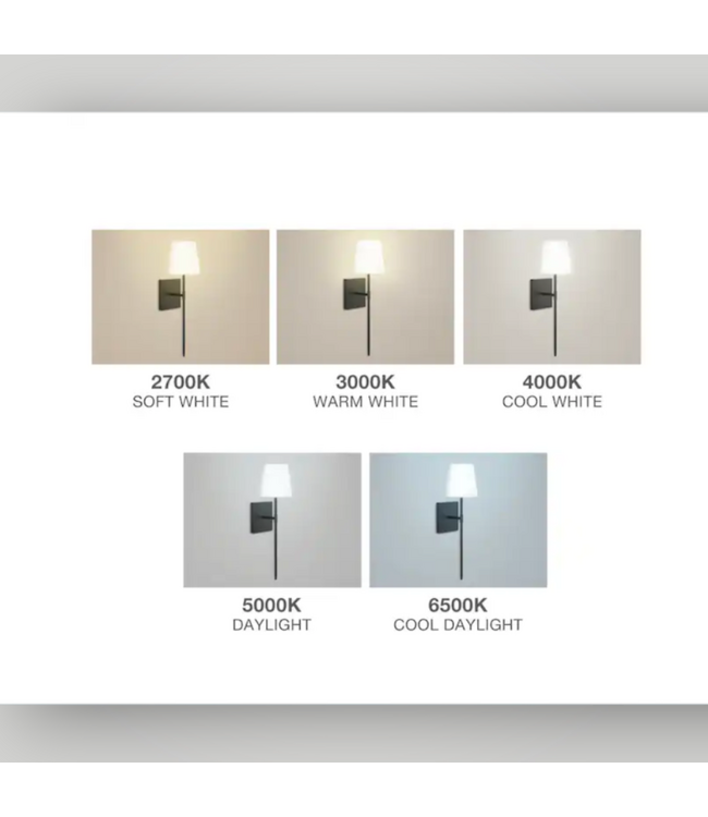 52357 Matte Black 1-Light Bathroom Vanity Light