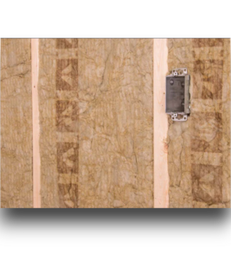 52854 Safe'n'Sound R-Wall Unfaced Stone Wool Batt Insulation