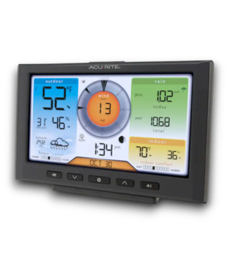 53027 Digital Weather Station Wireless Outdoor Sensor