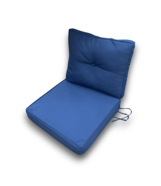 Bud's Warehouse 55262 Sea Blue Patio Cushions