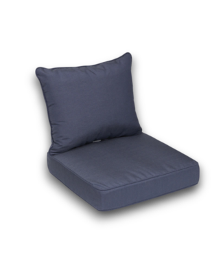 Bud's Warehouse 57155 25 X 25 2-piece Patio Chair Cushion Blue