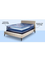 SEALY SEALY HIGH POINT II MEDIUM HYBRID