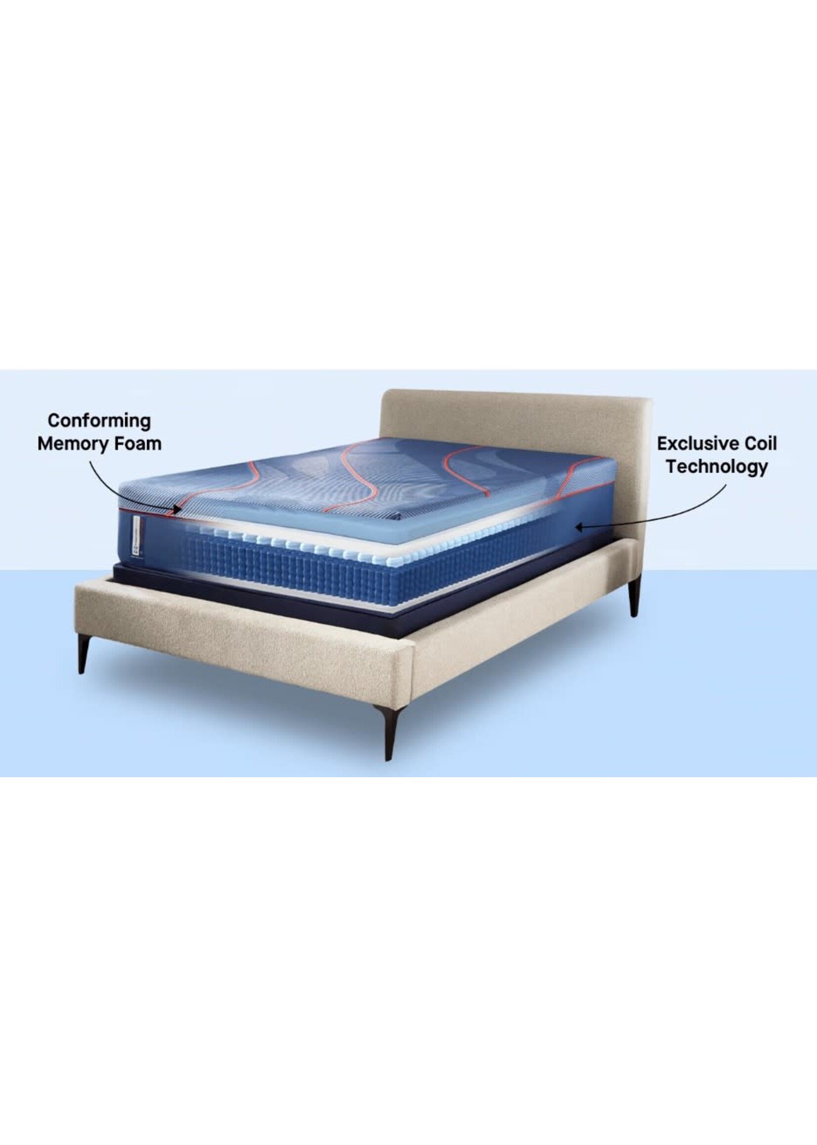 SEALY SEALY HIGH POINT II MEDIUM HYBRID