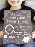 Love Designs Tooth Chart Sign