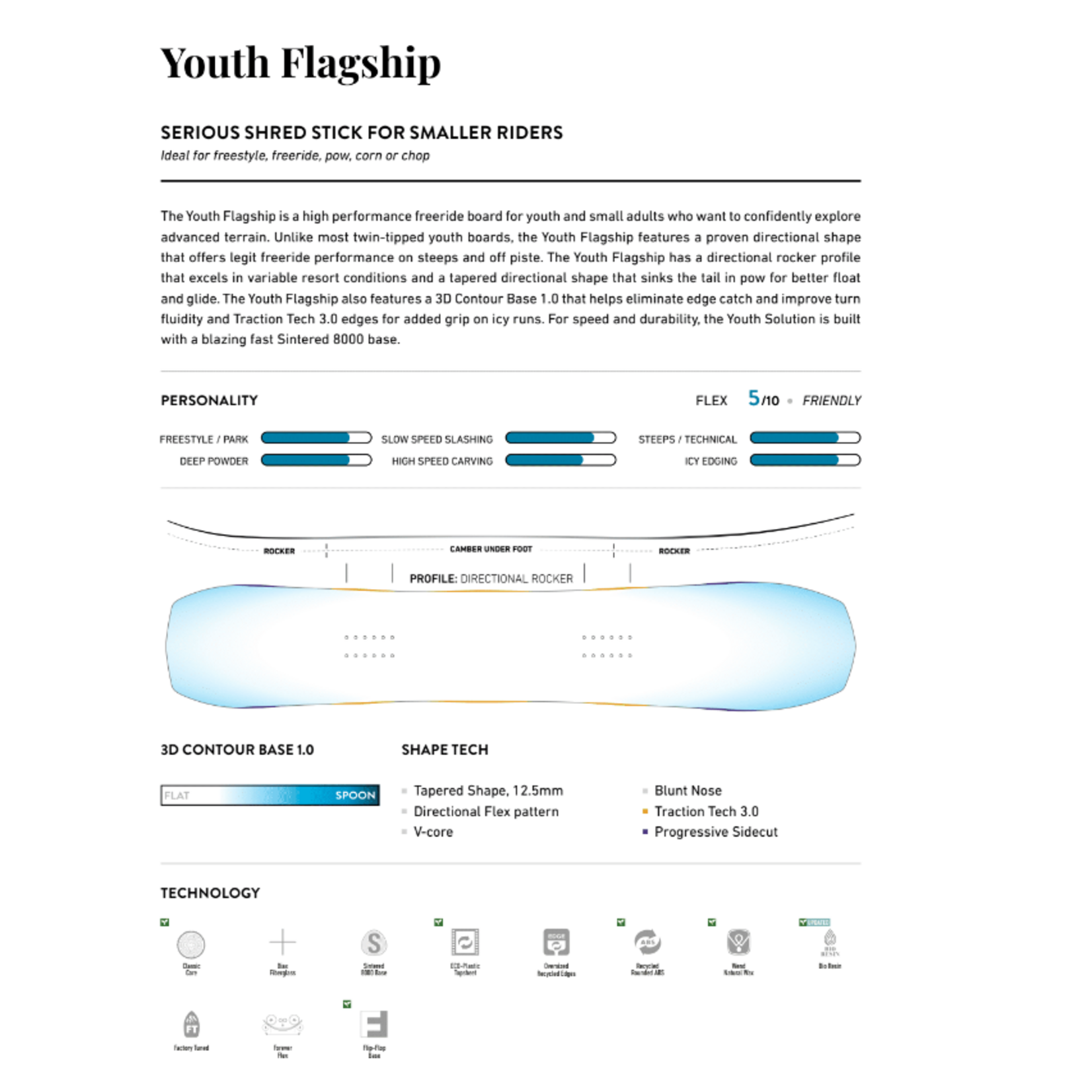 Jones YOUTH FLAGSHIP