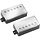 Fishman Fluence Multi-Voice Pickup for Electric Guitar