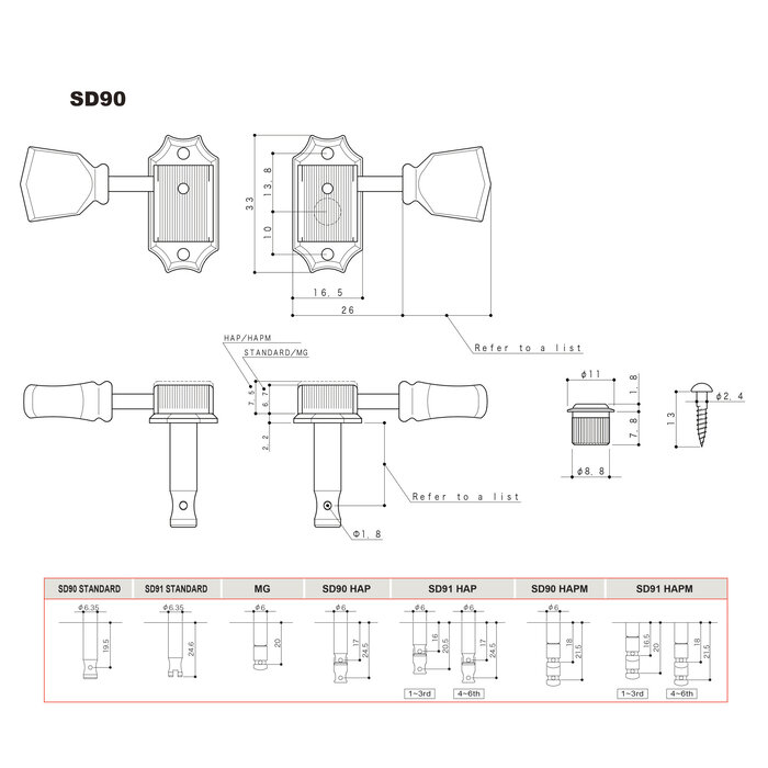 Gotoh Gotoh Vintage Locking Tuner Set - Black