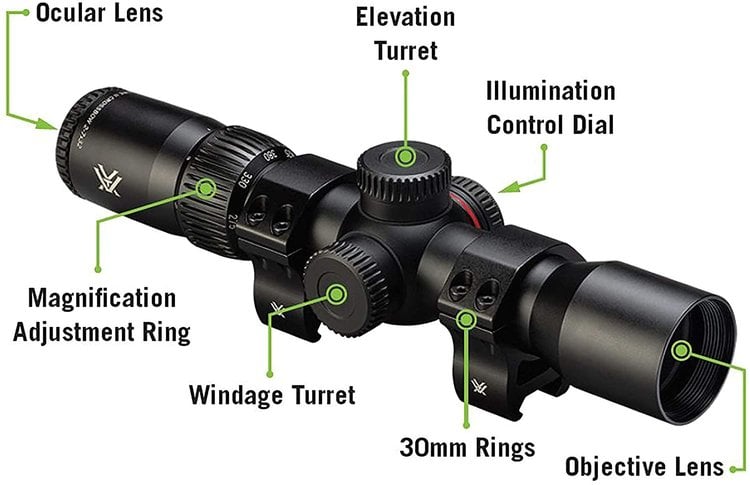 Vortex Crossfire Ii Crossbow Scope 2 7x32 Outdoor Essentials