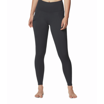 Mountain Hardwear Mountain Hardwear Women's Frostzone Tights