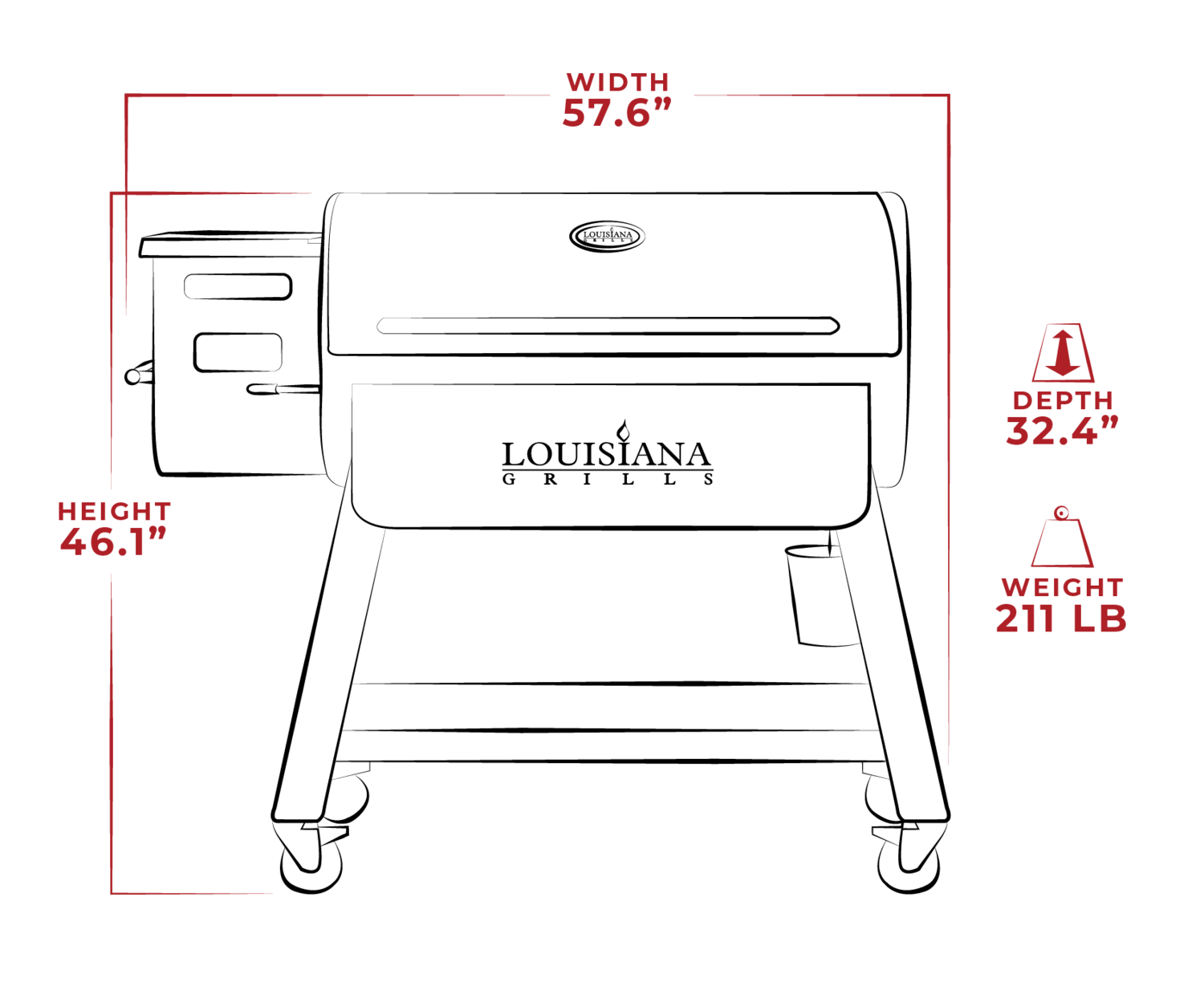 Louisiana Grills Black Label Pellet Grill Outdoor Essentials